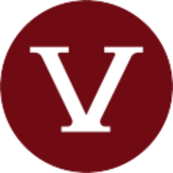 Five Point Holdings, LLC Class A Share Price